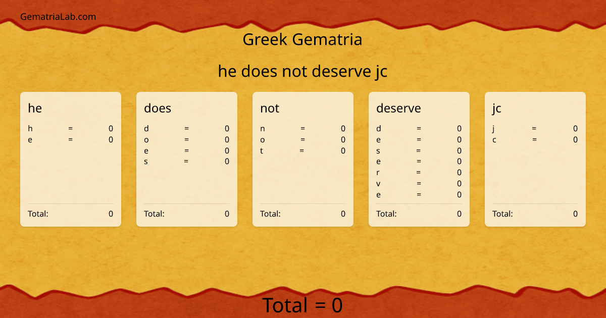 he does not deserve jc in greek Gematria